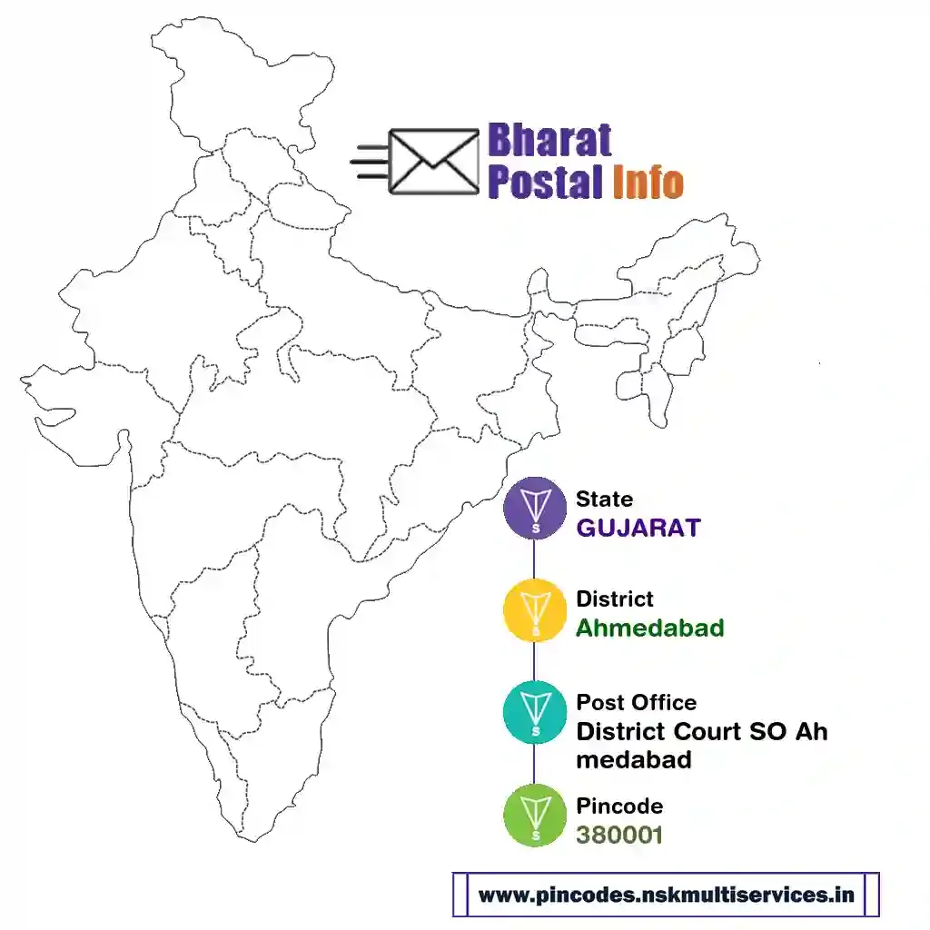 gujarat-ahmedabad-district court so ahmedabad-380001